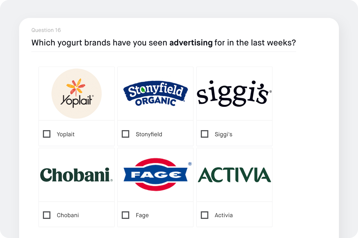 chart screenshot showing ad recall for yogurt brands