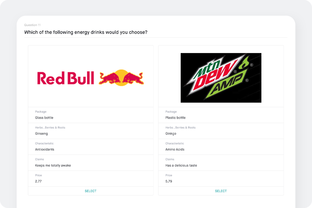 chart screenshot to identify pricing