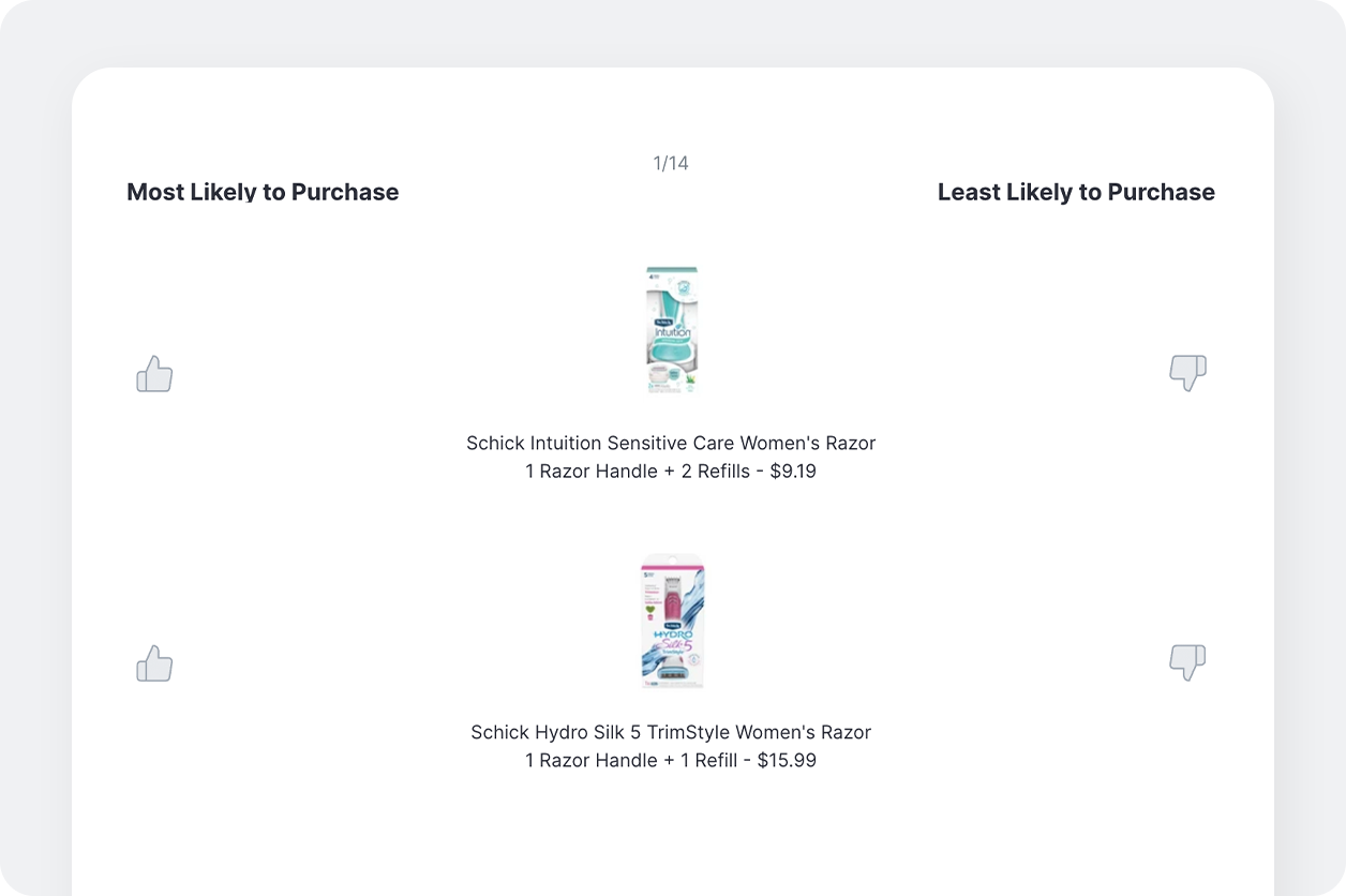 chart screenshot to identify consumer preferences for products