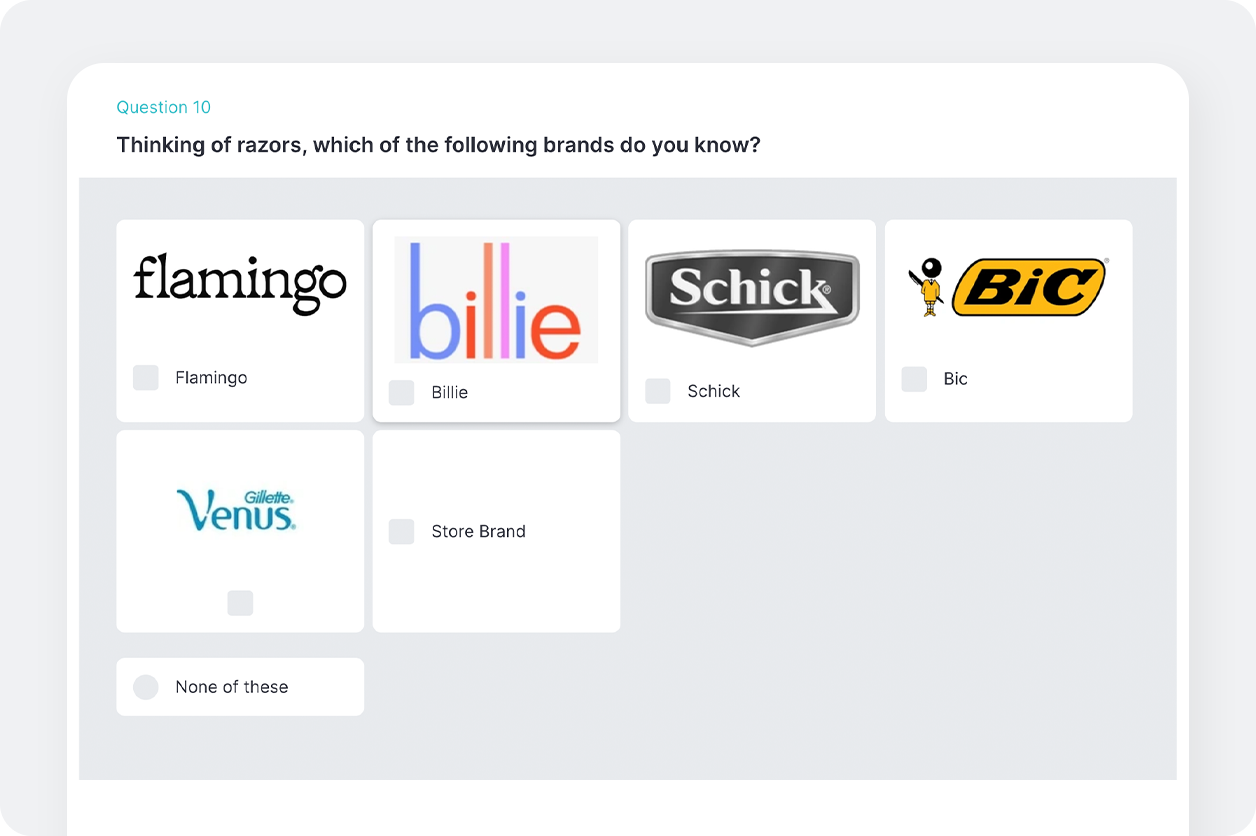 chart screenshot showing consumer preferences to different brands