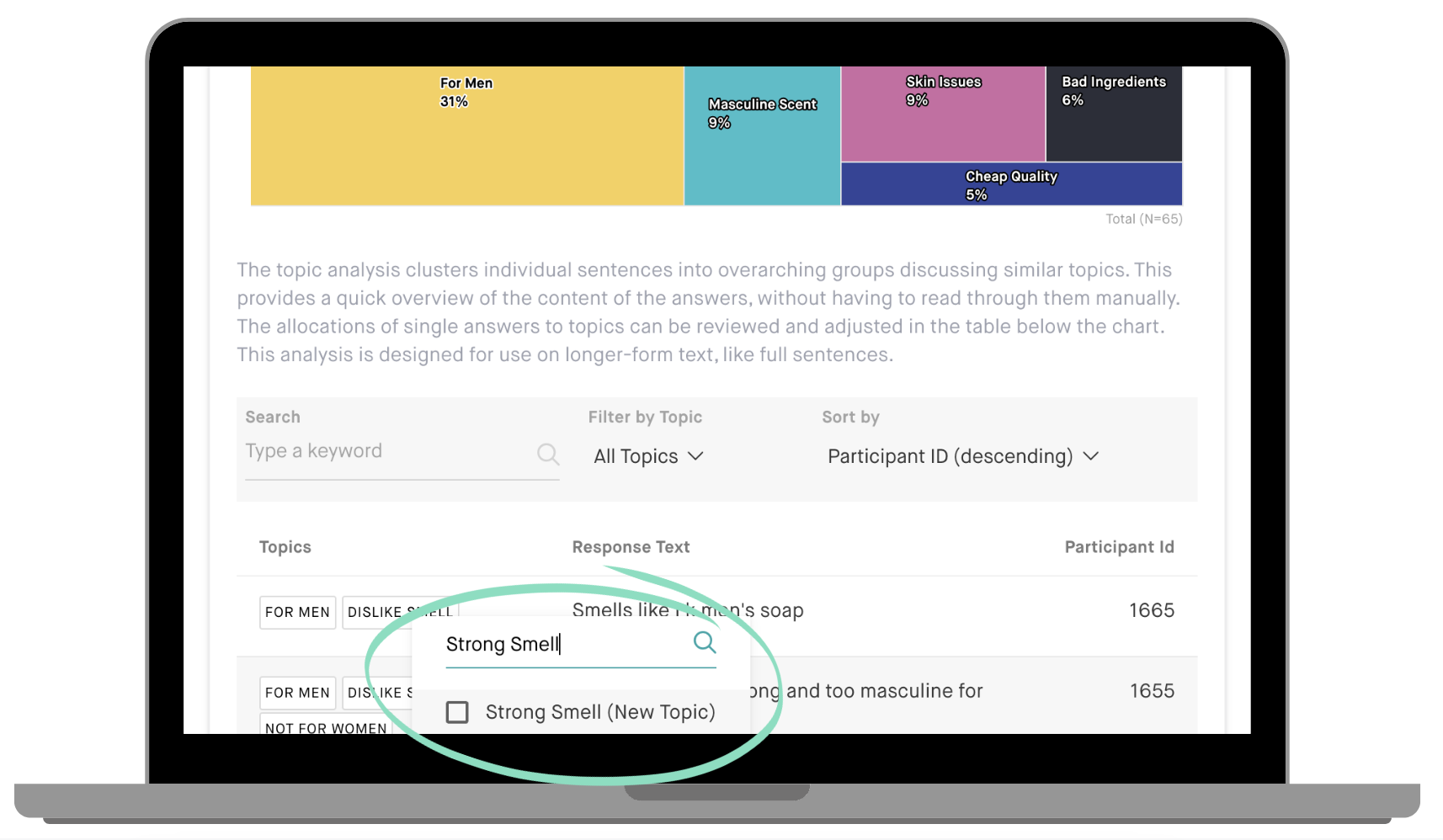 topic analysis screenshot