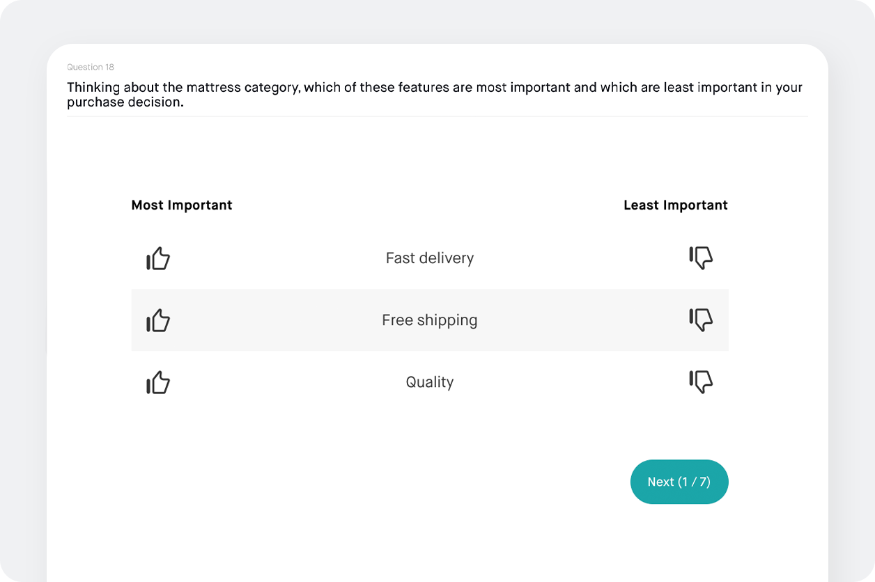 chart screenshot to create product improvements